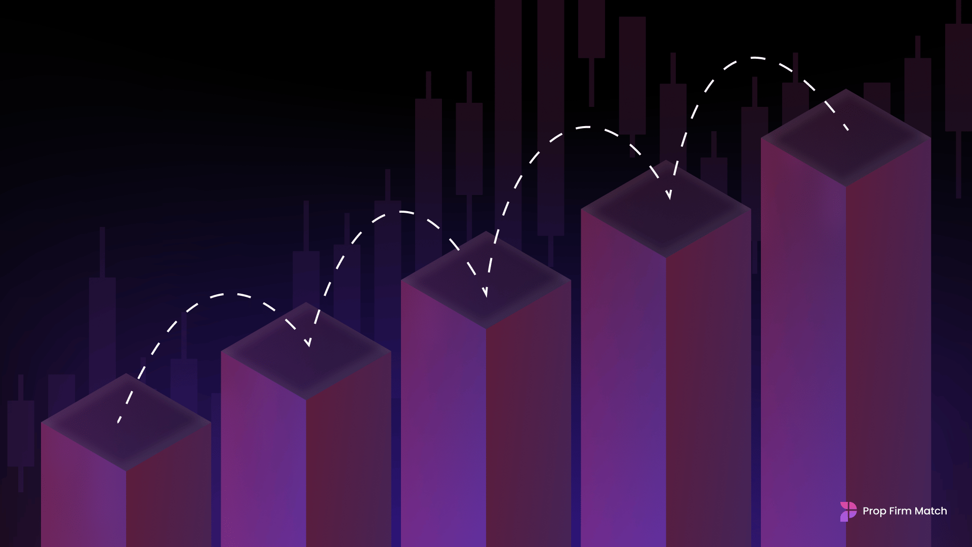 Funded Accounts for Swing Trading: Pros, Cons, and Key Rules to Check