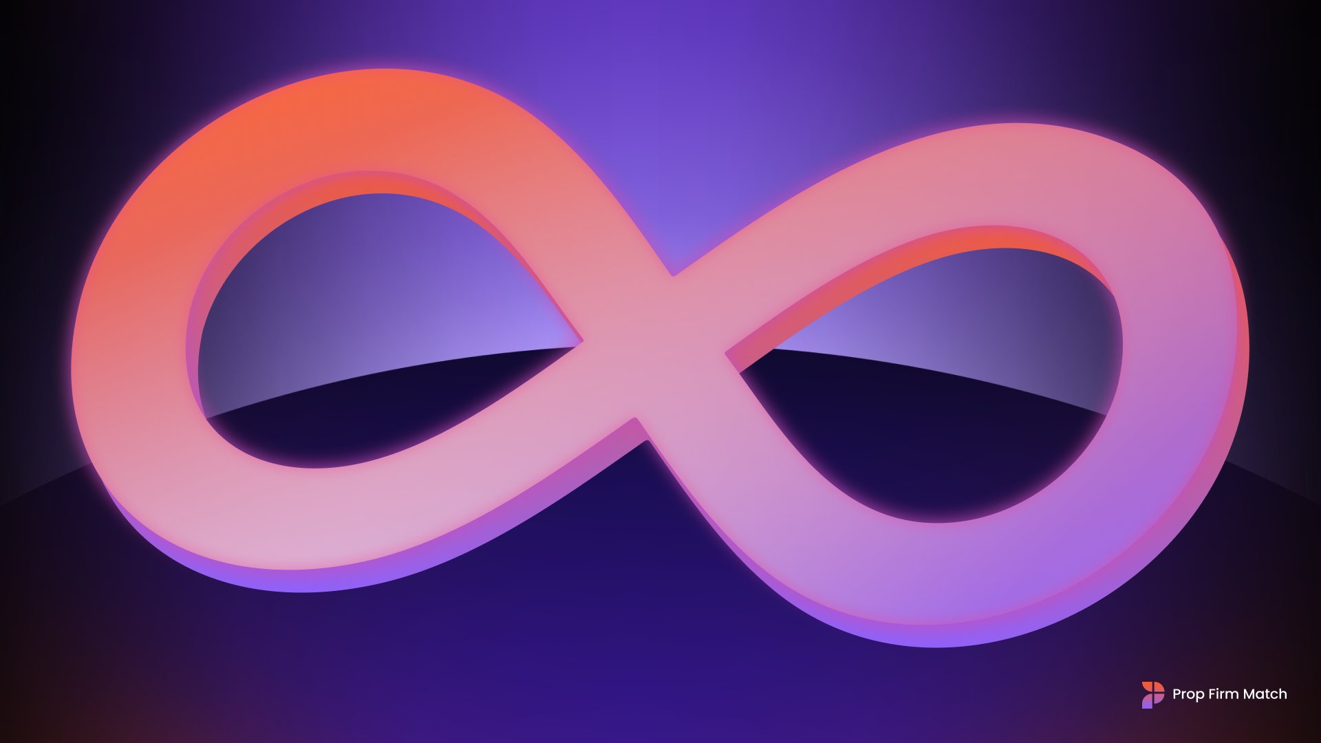 What Are Perpetual Futures?