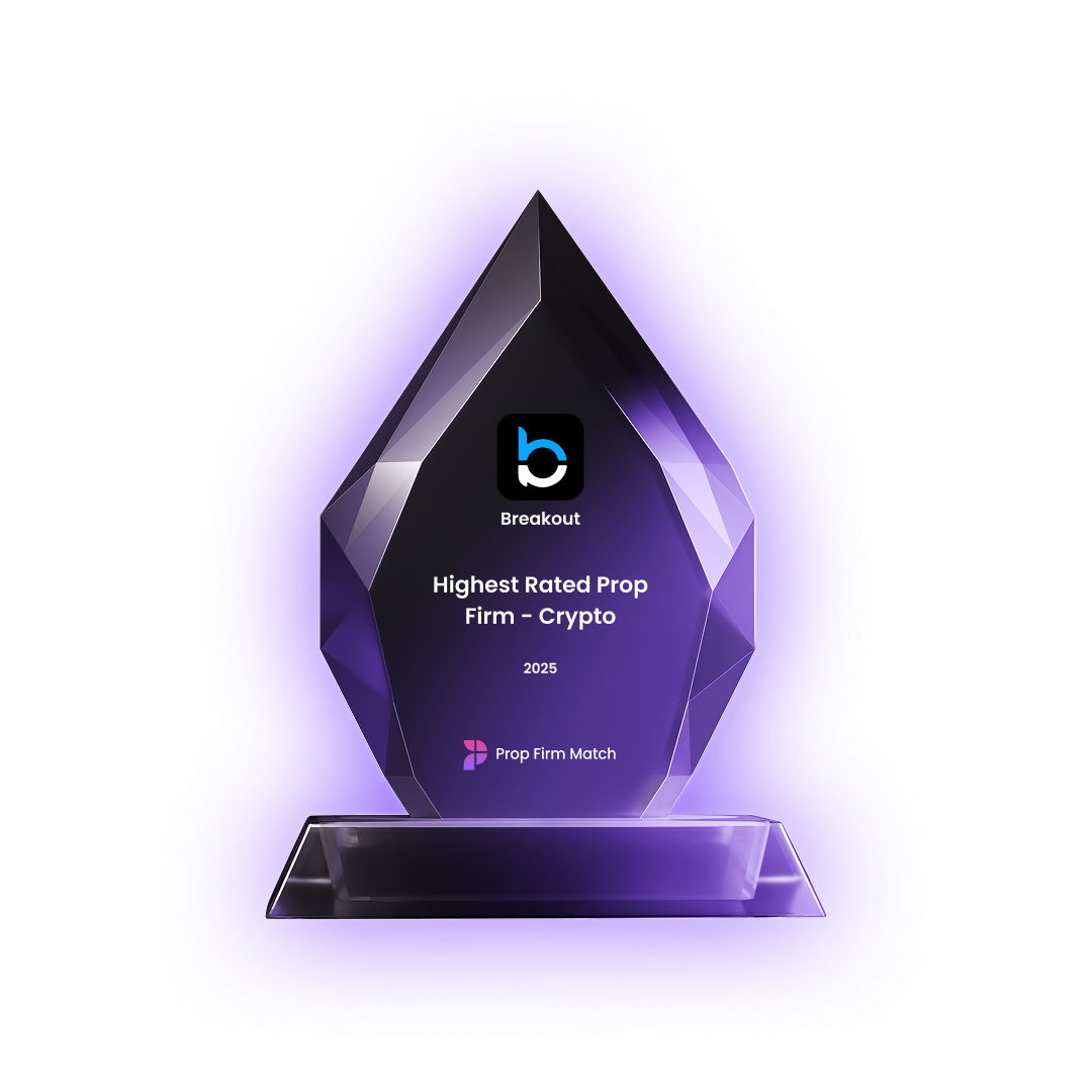 Prop Firm Match Awards 2025 | Best Prop Firms of the Year | Prop Firm Match