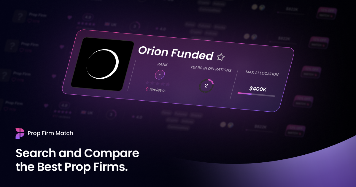 Orion Chuck Computer Code Orion Funded Discount Code: 50% OFF | Prop Firm Match