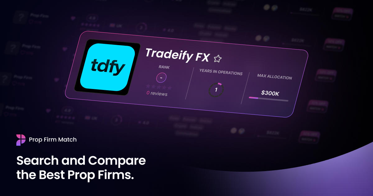 Prop Firm de Tradeify FX | 37% OFF | Prop Firm Match