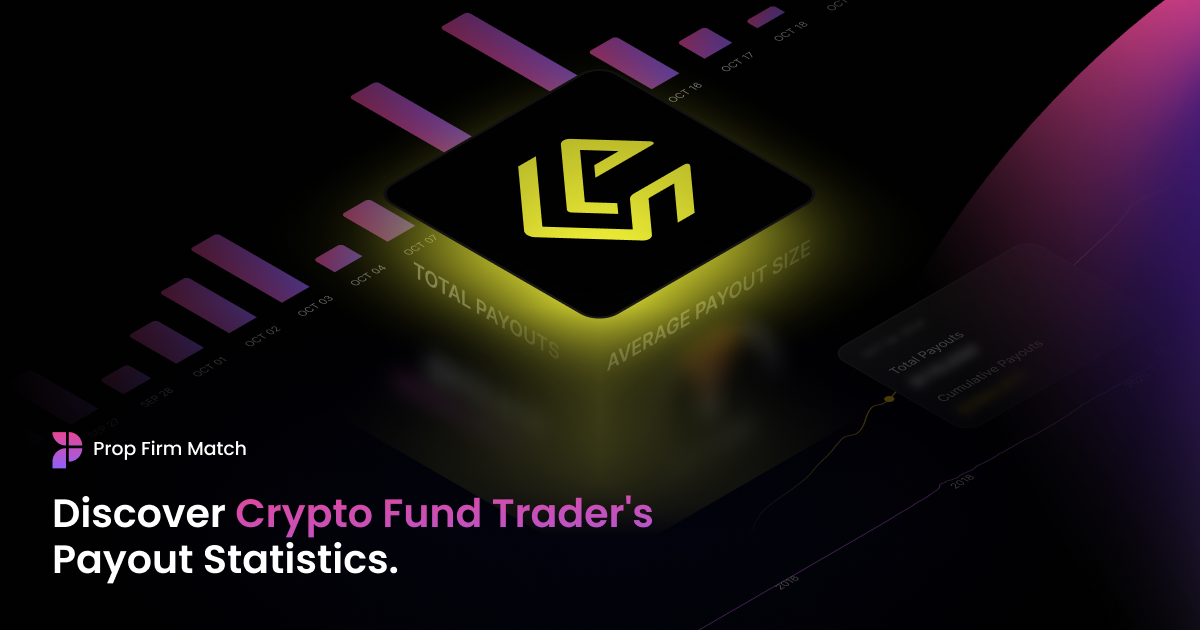 Crypto Fund Trader's Payout Details | Prop Firm Match