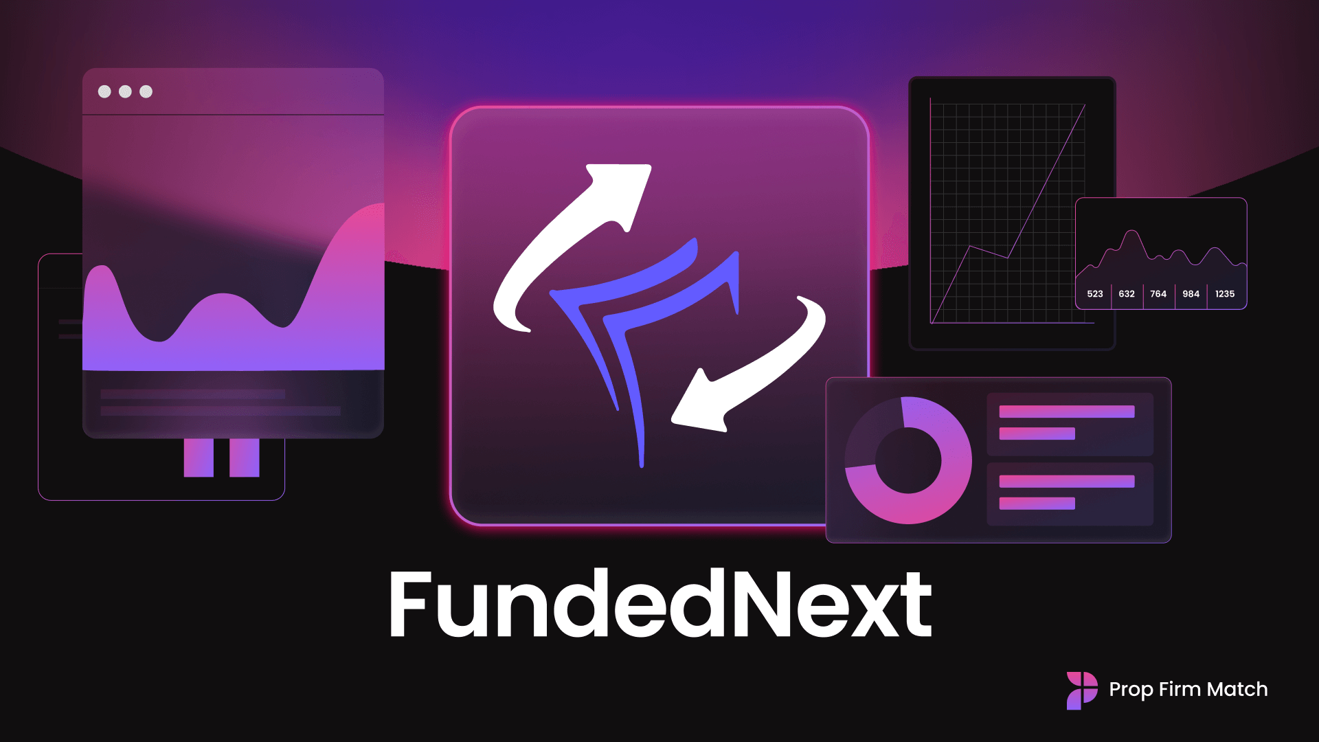 FundedNext Review: A Deep Dive into the Platform