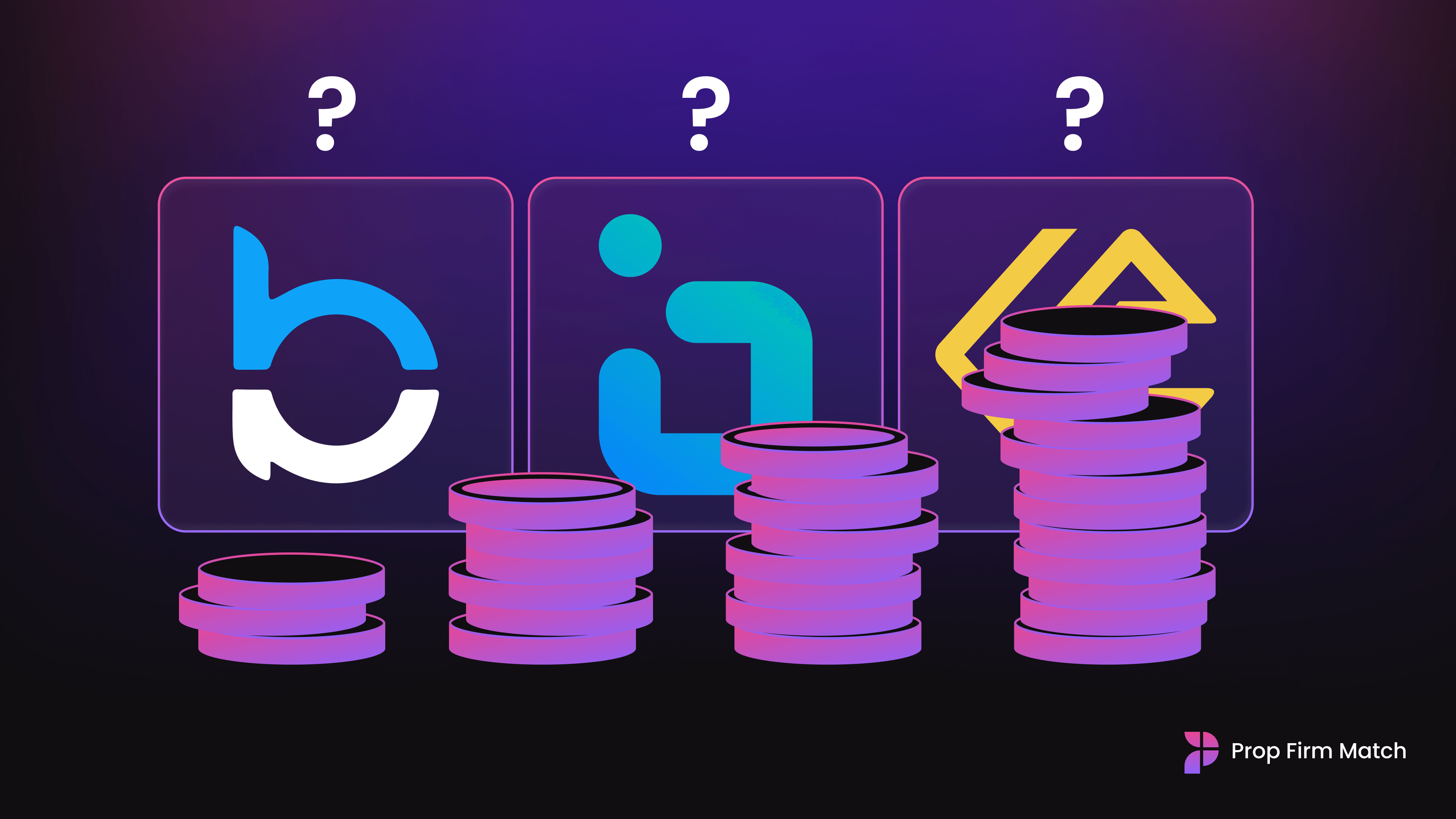Top Crypto Prop Trading Firms Based on Propfirmmatch Ratings