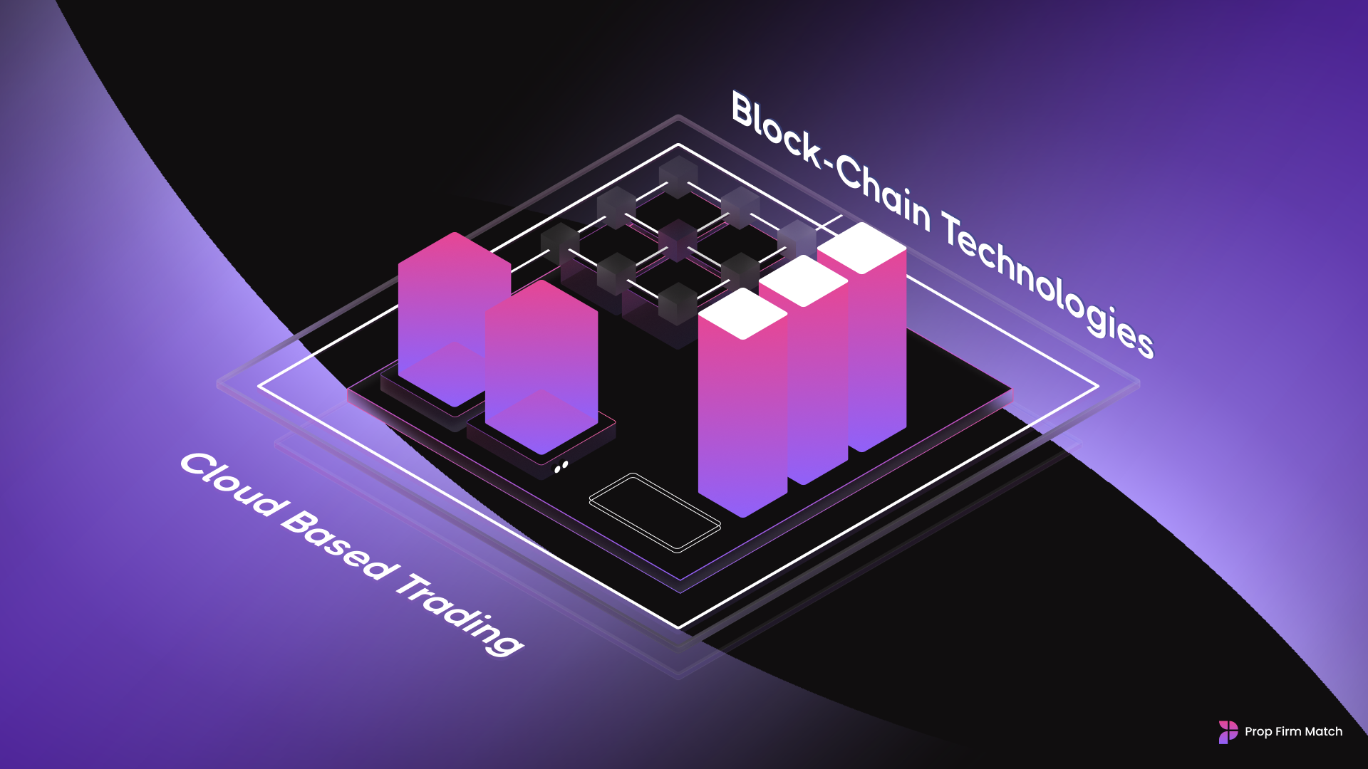 Innovative Trading Strategies Prop Trading Trends Prop Firm Match