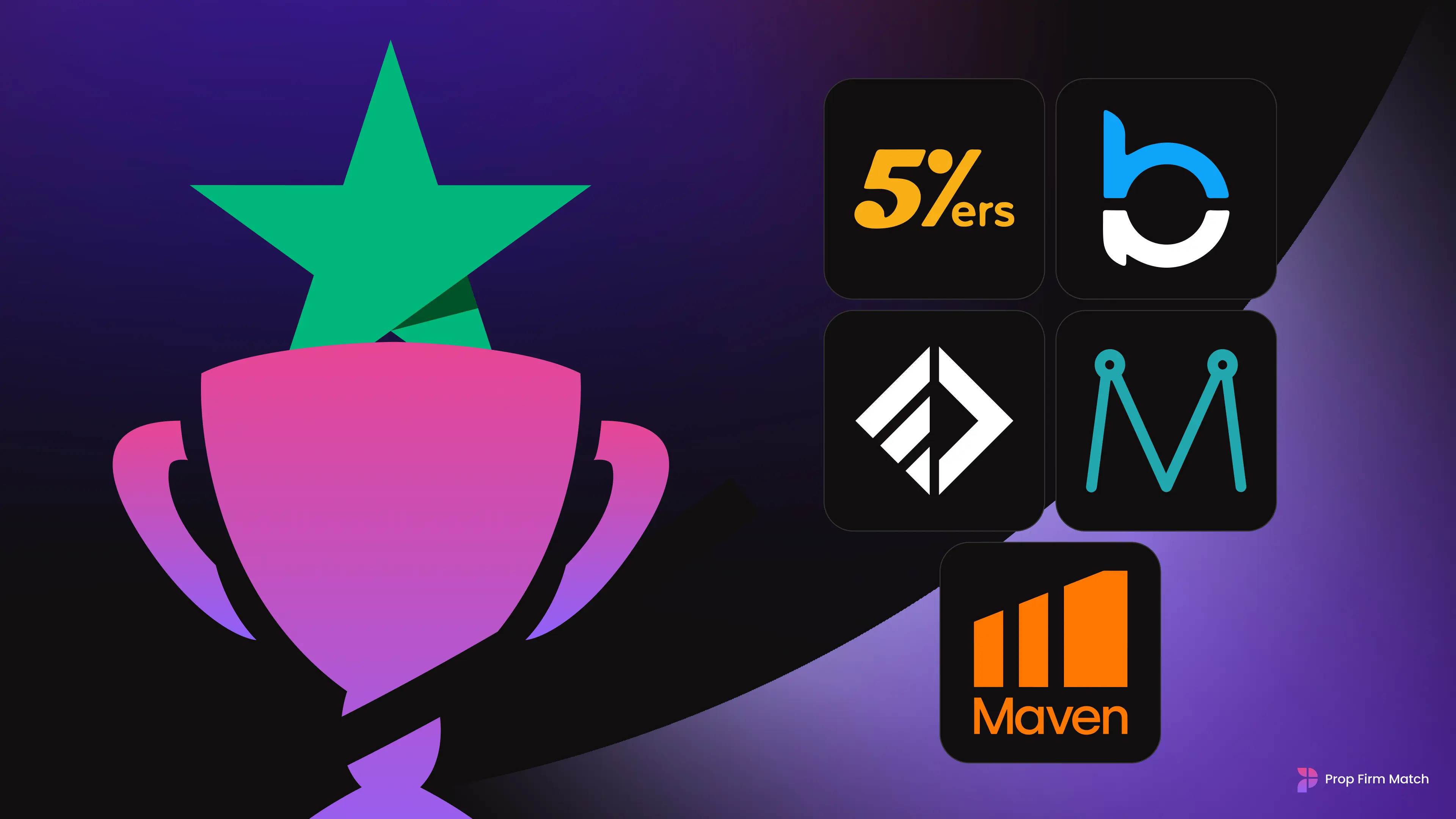 Top 5 Crypto Prop Trading Firms - Trustpilot Ratings 2023 | Prop Firm Match