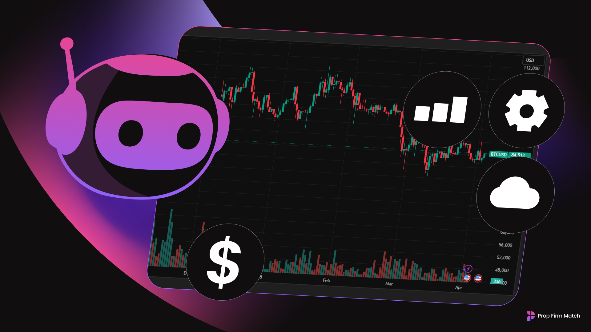 Expert Advisors for Prop Trading - Prop Firm Match | Prop Firm Match